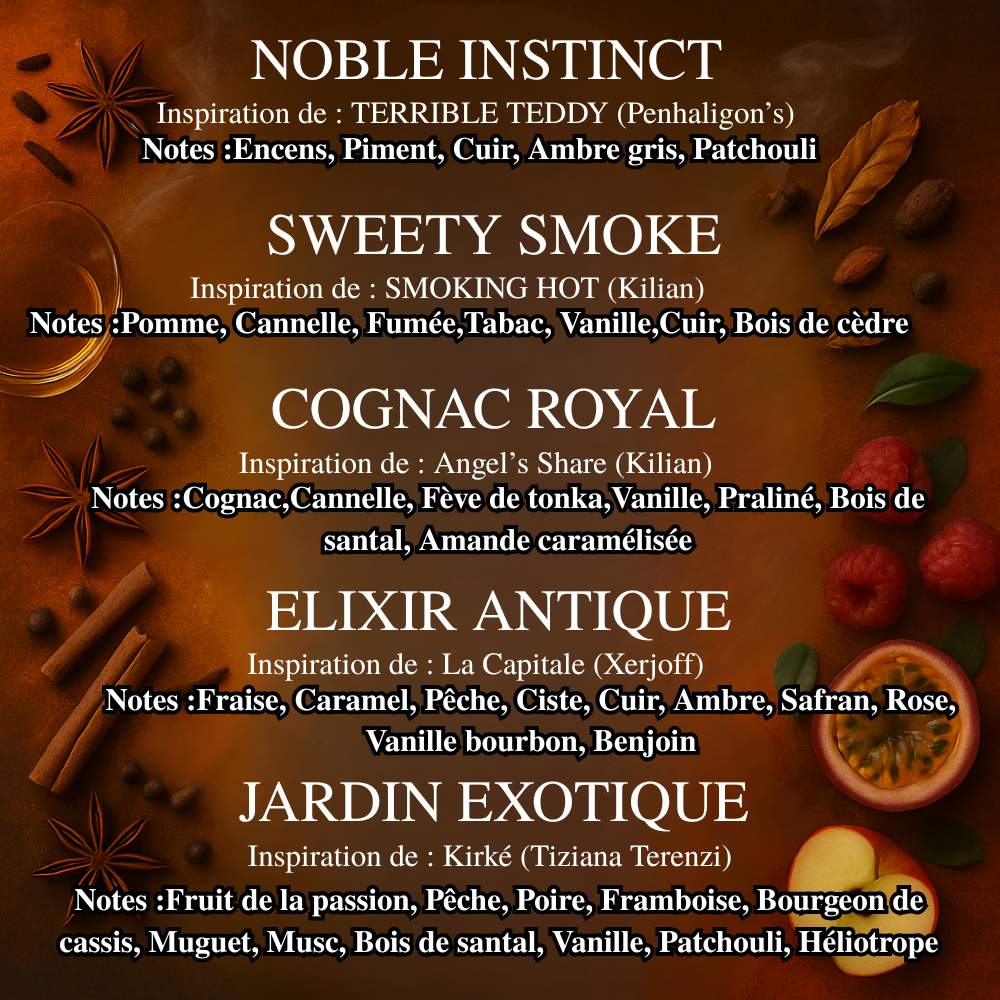 PACK 5 PARFUMS INCONTOURNABLES